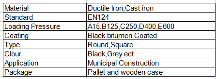 cast iron round manhole cover