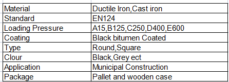 cast iron round manhole cover